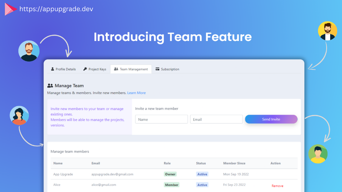 Team Feature in App Upgrade